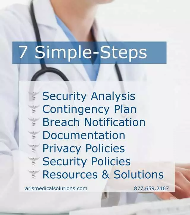 Aris Medical Solutions