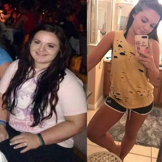 Transform Your Body