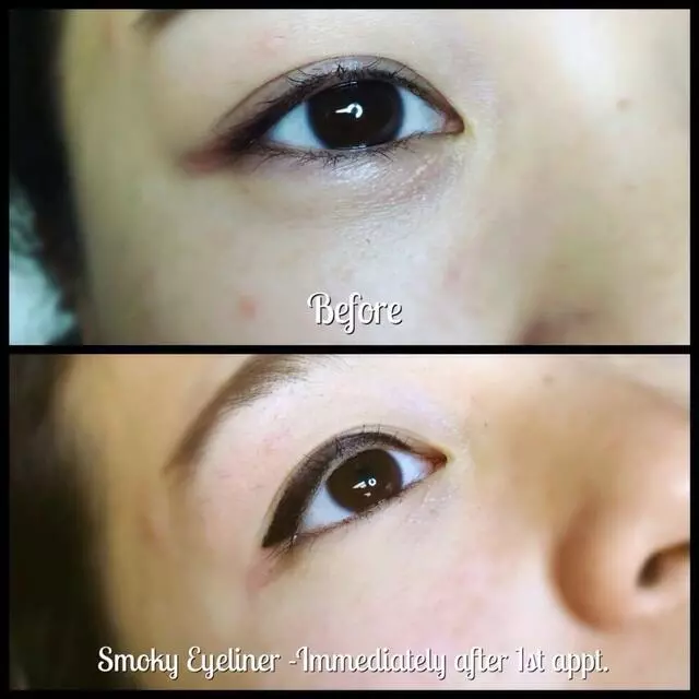 About Face and Body