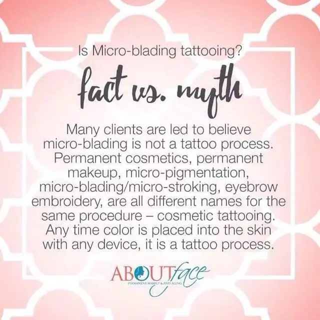 About Face and Body