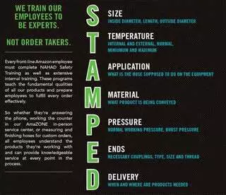 Amazon Hose & Rubber Company