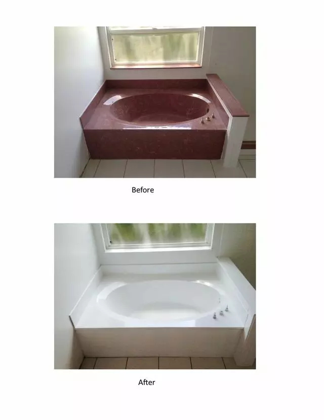 All Surface Technology
