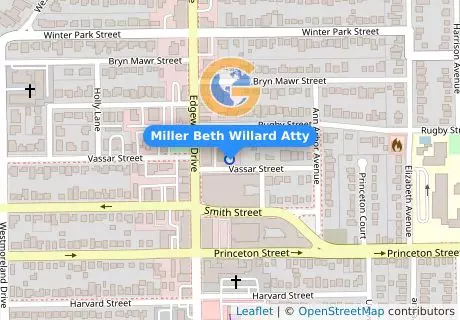 Miller Beth Willard Atty