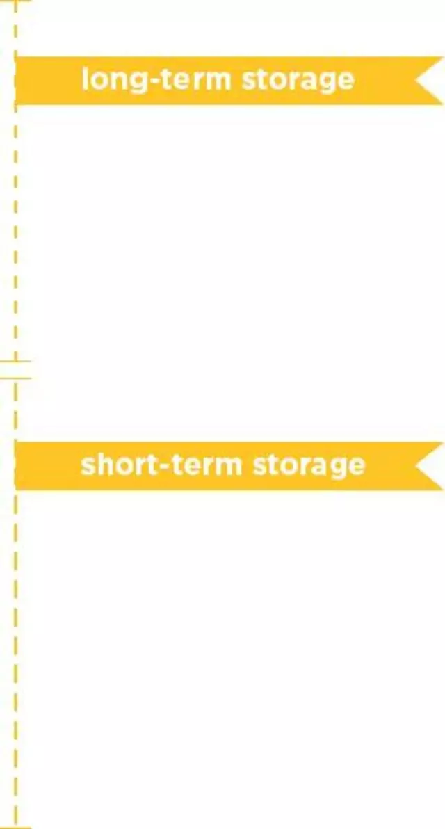 Neat Garage Storage Systems
