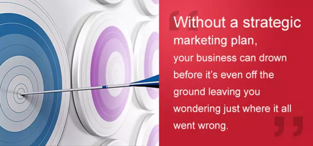 ClickIt Marketing Solutions