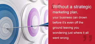 ClickIt Marketing Solutions