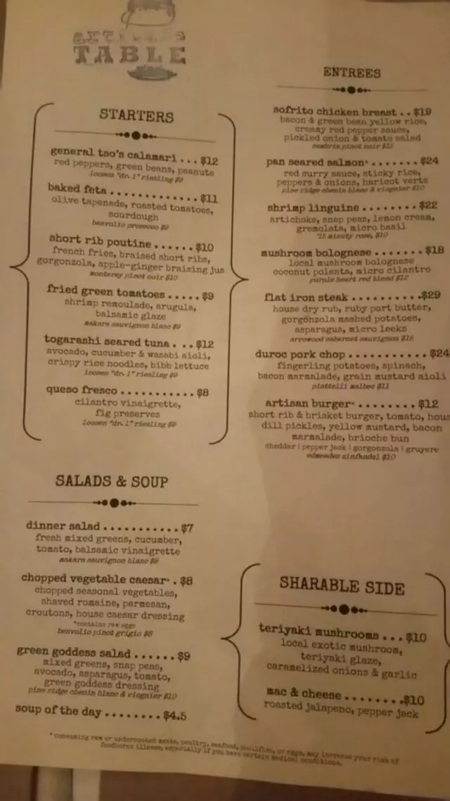 Artisan’s Table