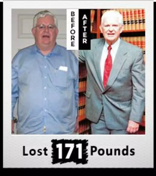 Transformations Medical Weight Loss