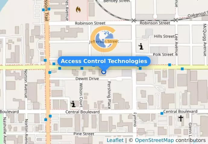 Access Control Technologies