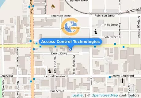 Access Control Technologies