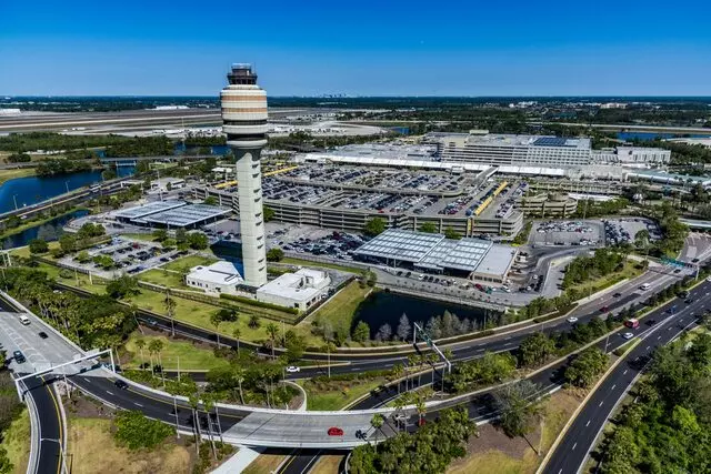 Aerial Innovations