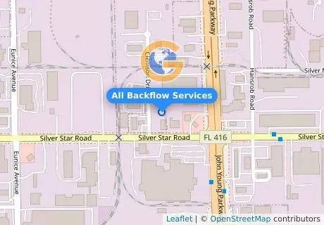 All Backflow Services