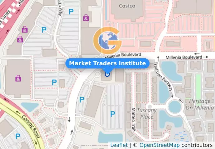 Market Traders Institute