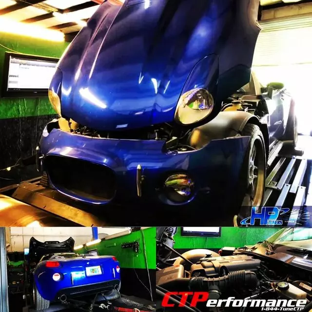 Ctperformance Tuning