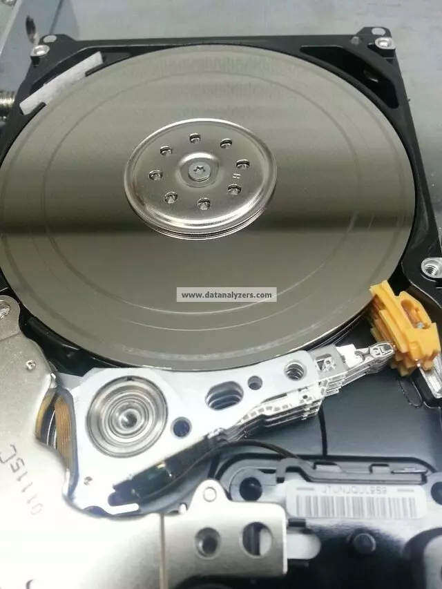 Data Analyzers
