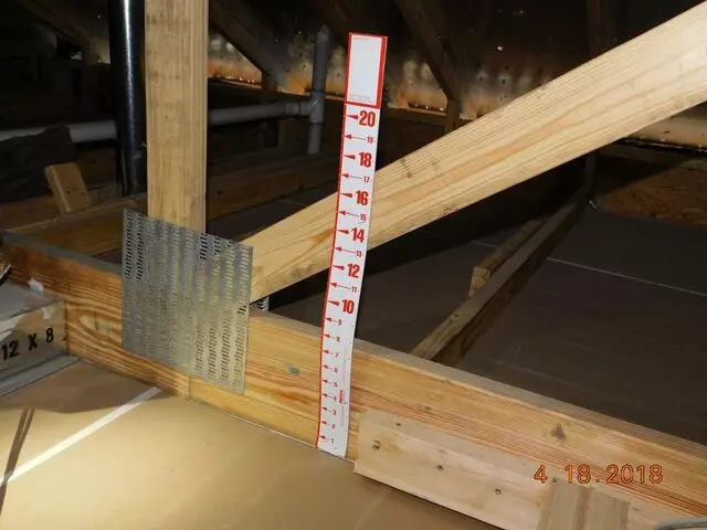 National Property Inspections