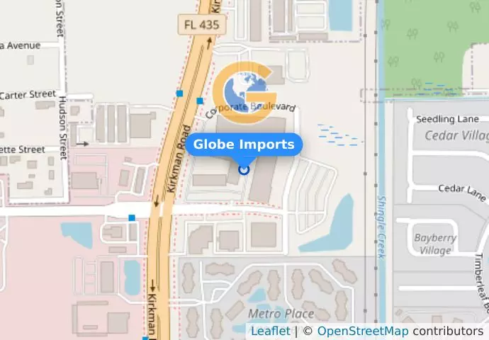 Globe Imports