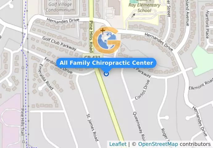 All Family Chiropractic Center