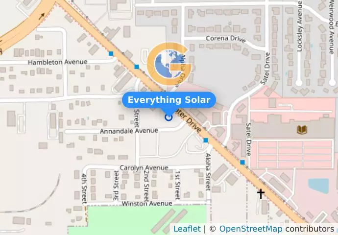 Everything Solar